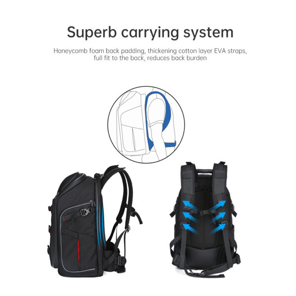 iFlight FPV Drone Backpack - Image 10