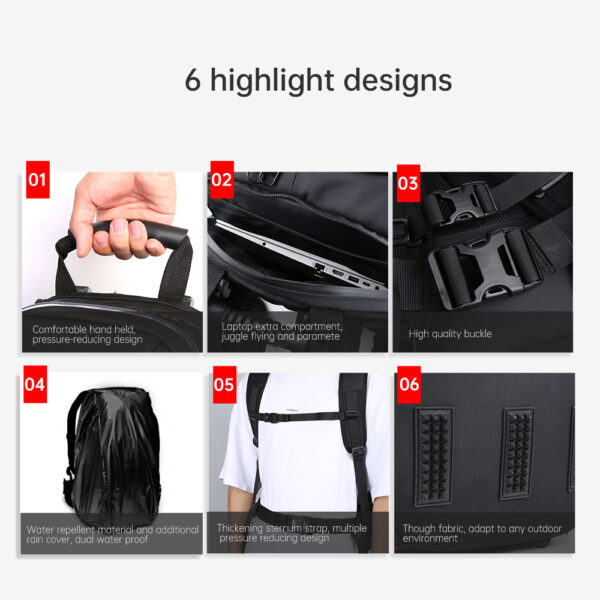 iFlight FPV Drone Backpack - Image 13