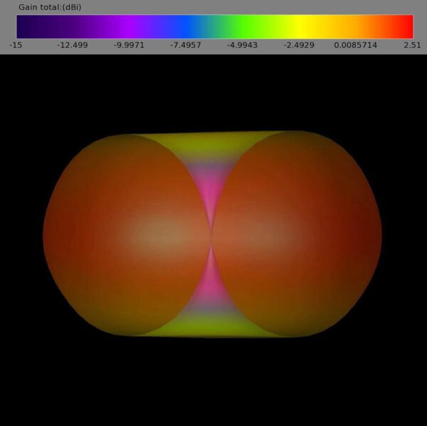 Lumenier AXII 2 U.FL 5.8GHz Antenna (LHCP) - Image 3