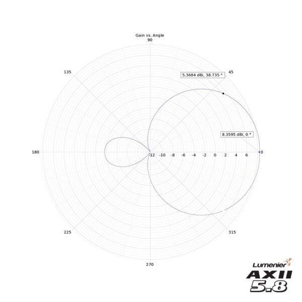 Lumenier AXII HD 2 Visor - Image 7