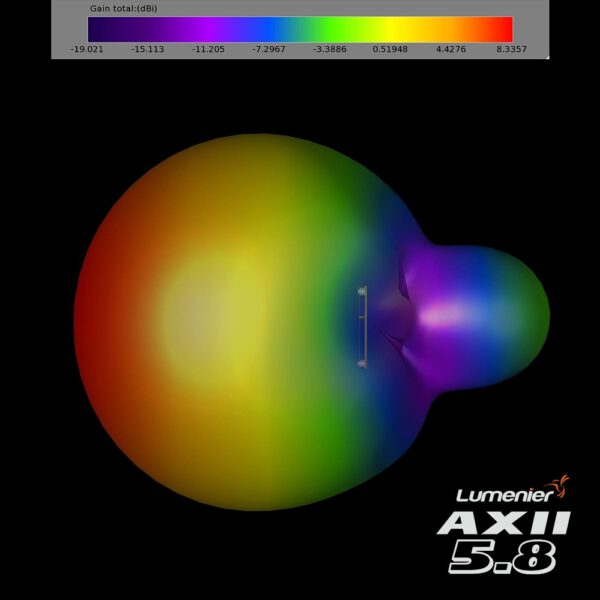 Lumenier AXII Patch Antenna 5.8GHz (RHCP) - Image 6