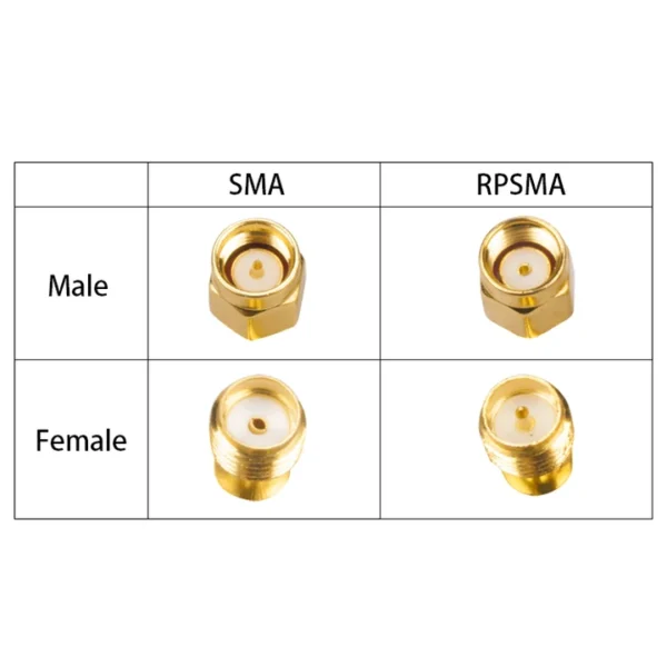 UFL to SMA (10cm) - Image 2